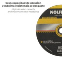 Disco Corte Abrasivo Piedra Fino Ø 115 x Ø 22 mm. Espesor 1,2 mm.