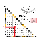 Calzos Niveladores para Cerámica 100 PZS